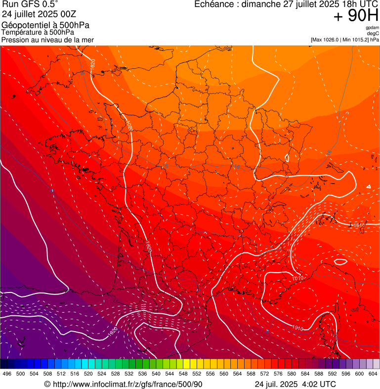 image modeles meteo