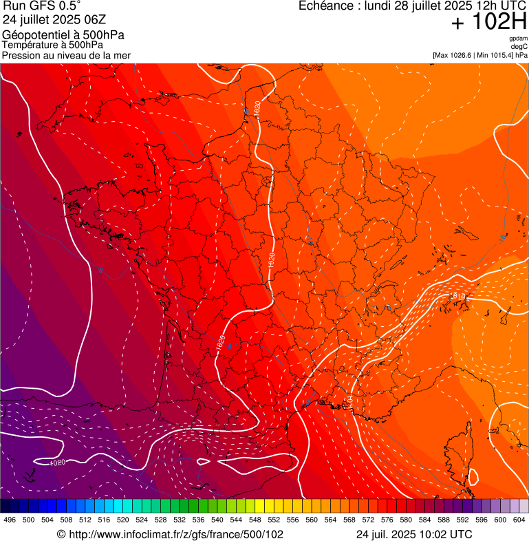 image modeles meteo