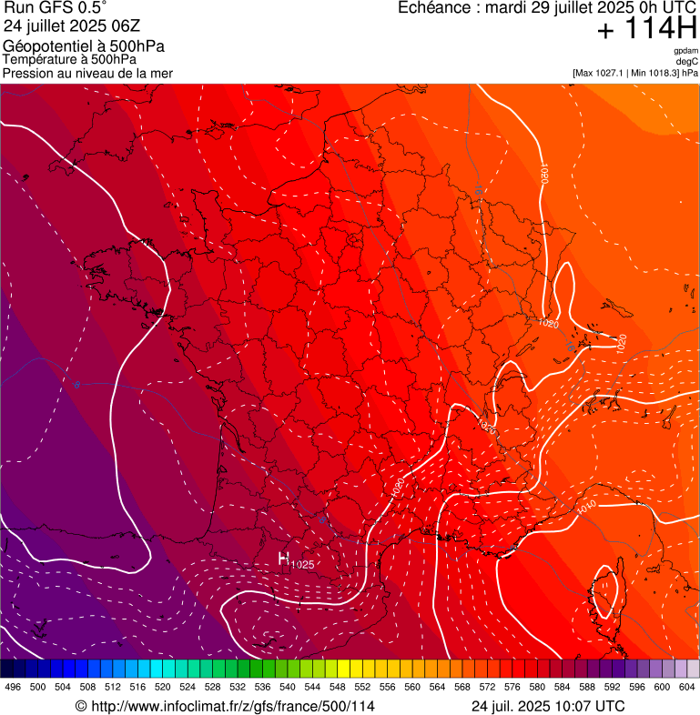 image modeles meteo