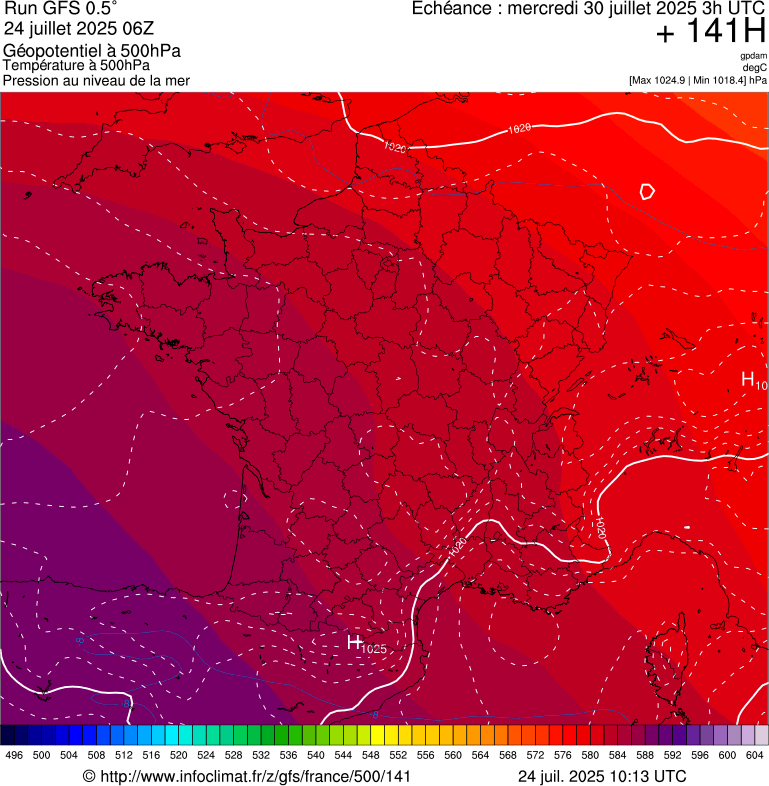 image modeles meteo