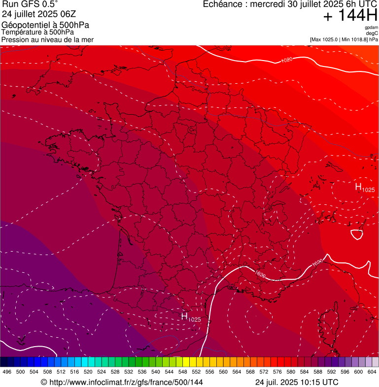image modeles meteo