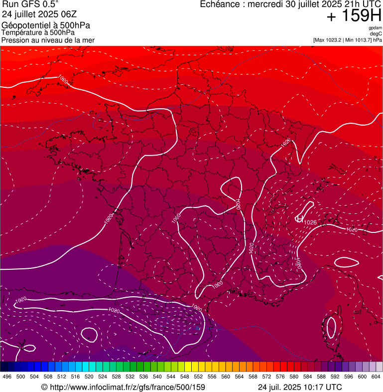 image modeles meteo