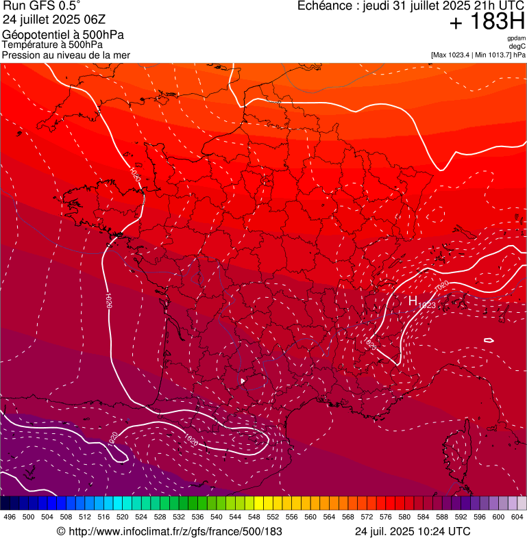 image modeles meteo