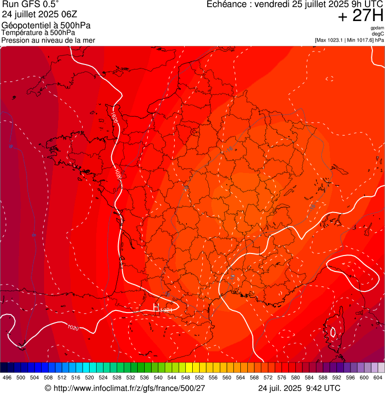 image modeles meteo