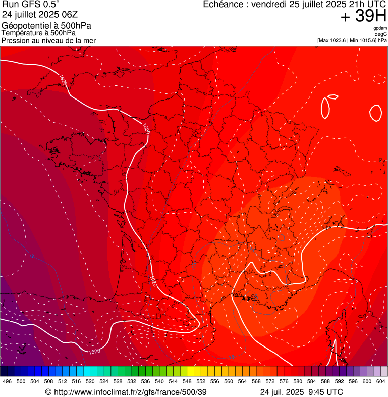 image modeles meteo