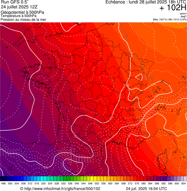 image modeles meteo