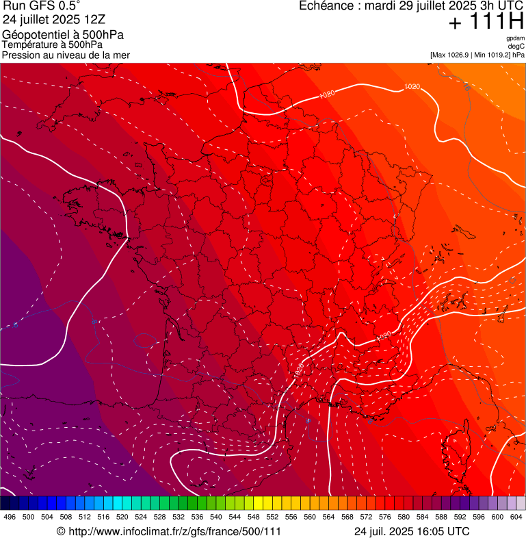 image modeles meteo