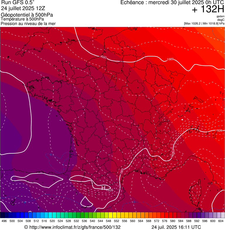 image modeles meteo