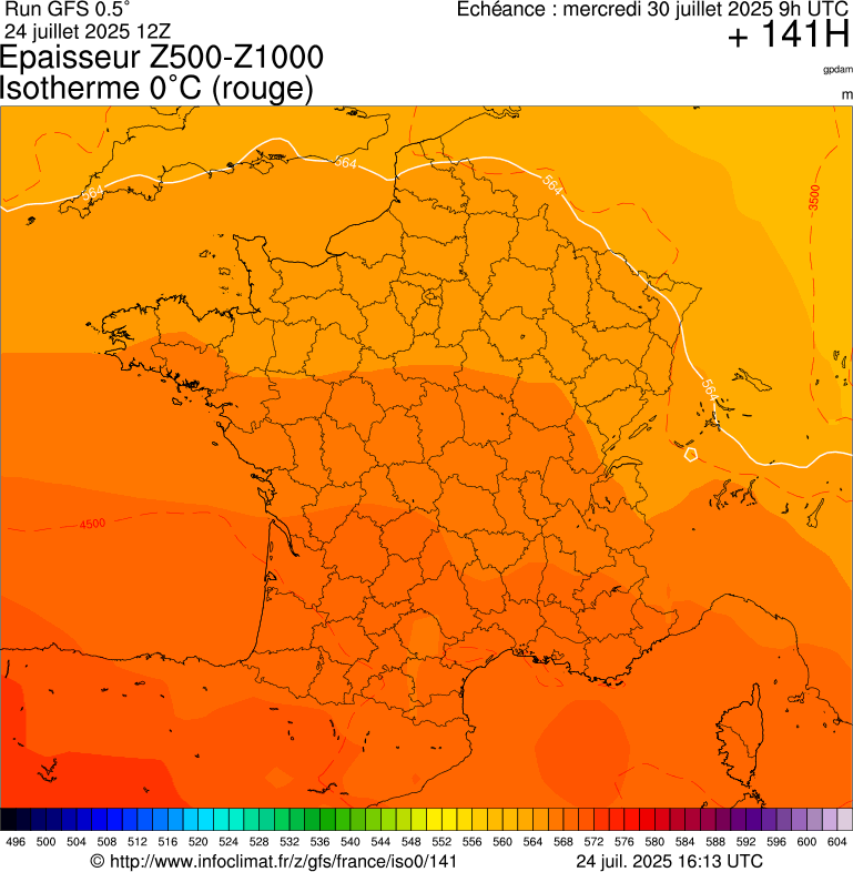 image modeles meteo