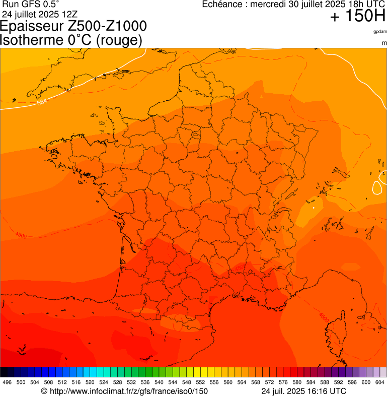 image modeles meteo