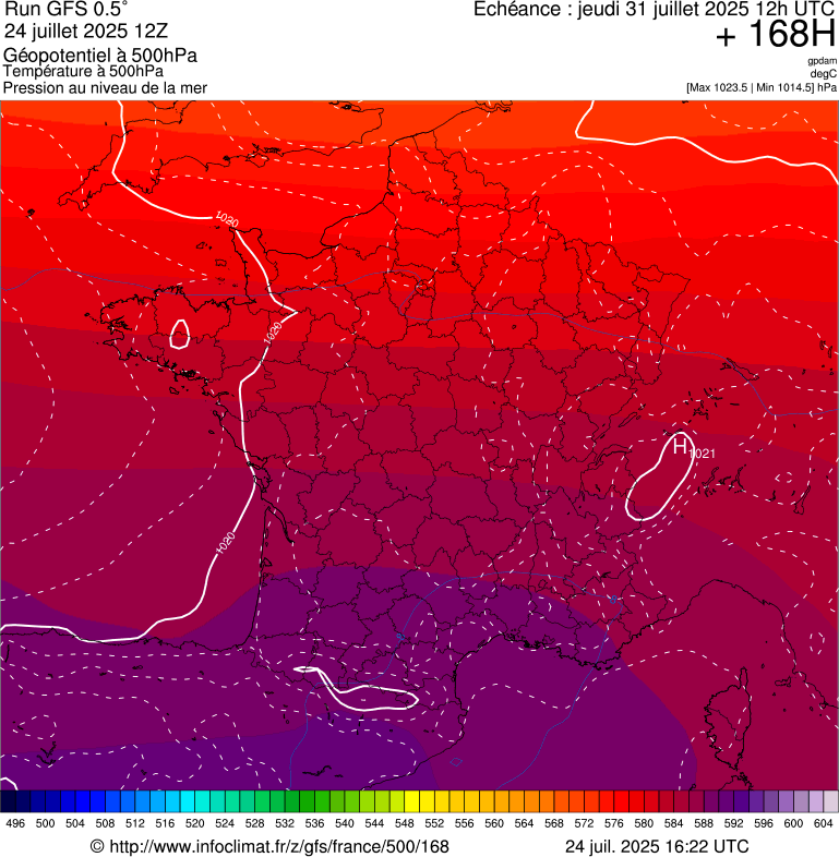 image modeles meteo