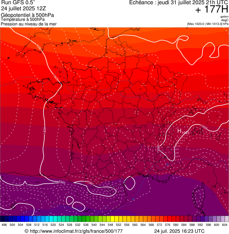 image modeles meteo