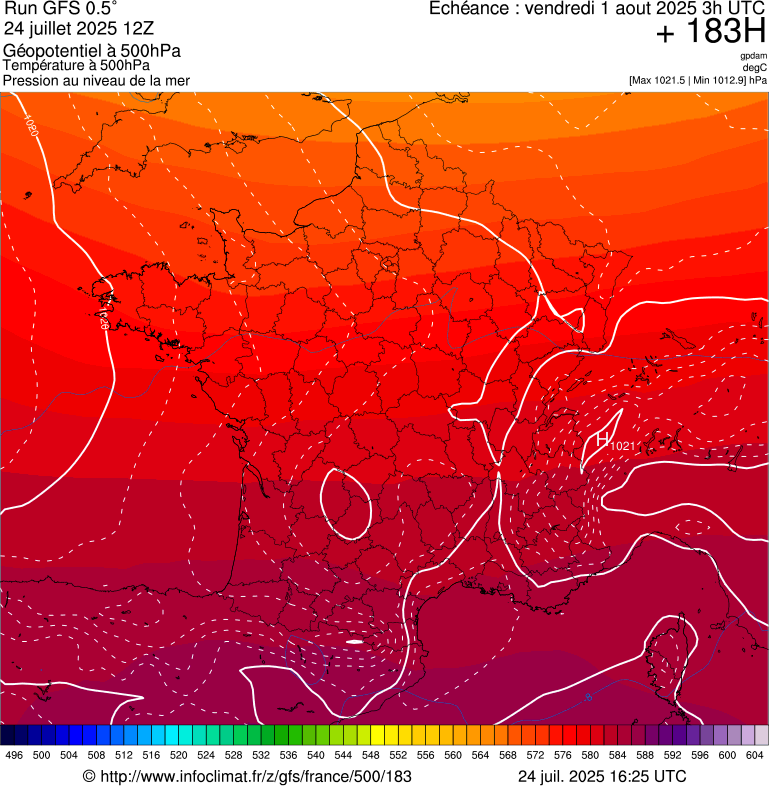 image modeles meteo