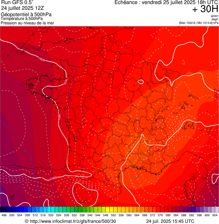 image modeles meteo