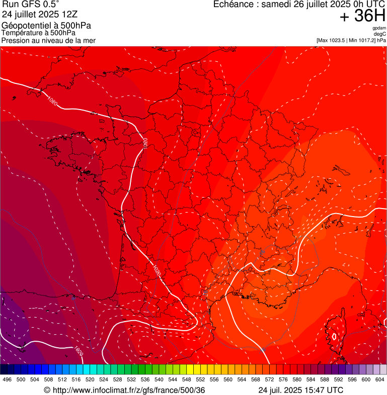 image modeles meteo