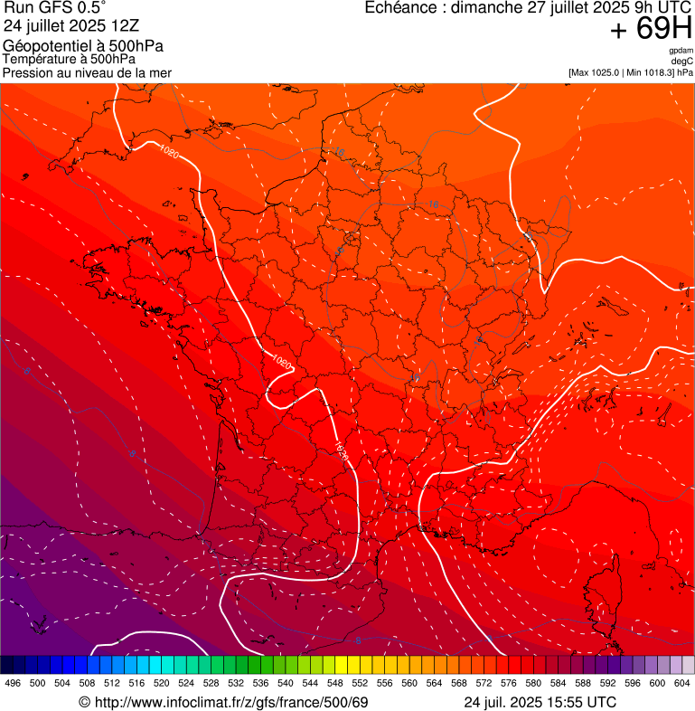 image modeles meteo