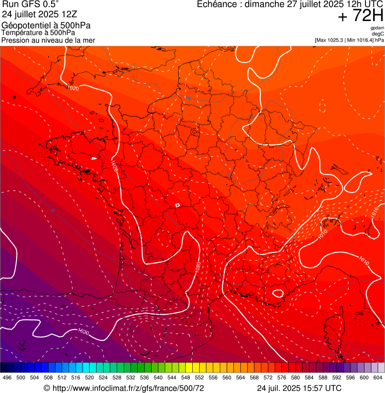 image modeles meteo