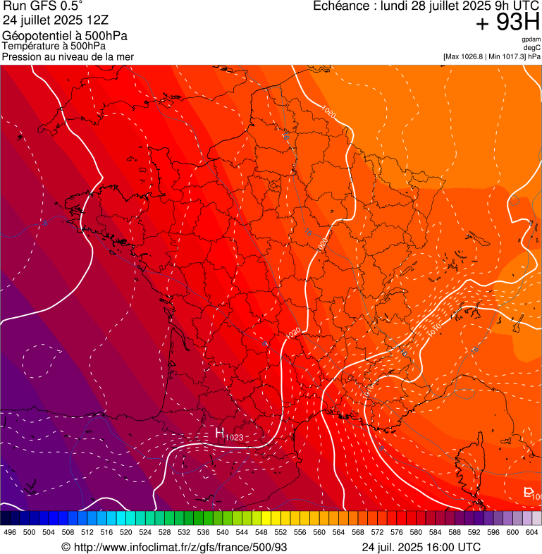 image modeles meteo