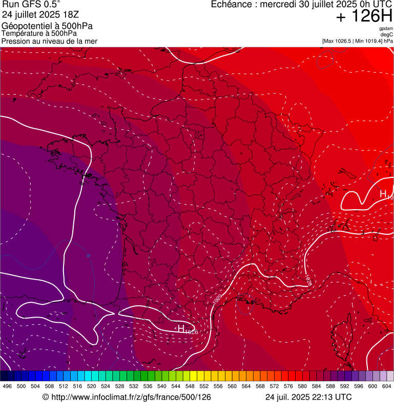 image modeles meteo