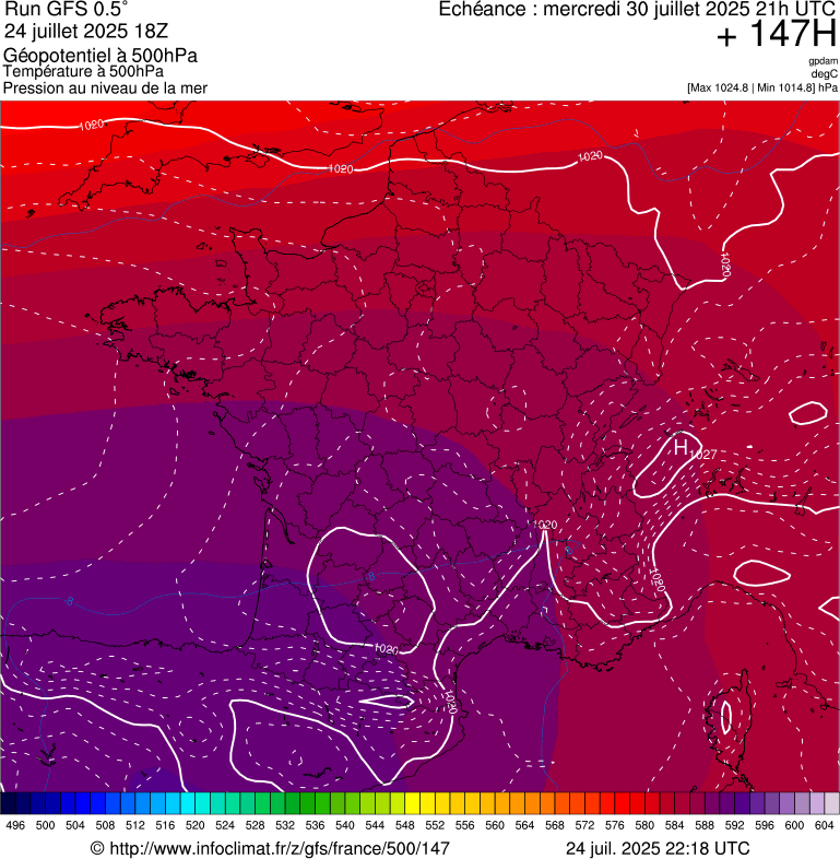 image modeles meteo