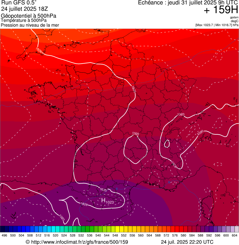 image modeles meteo