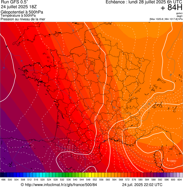 image modeles meteo