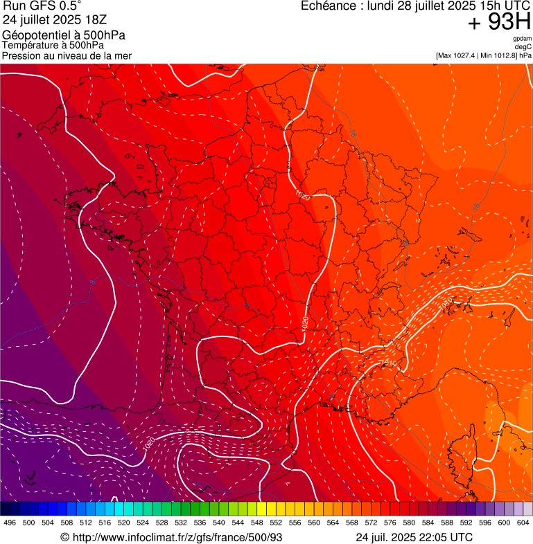 image modeles meteo