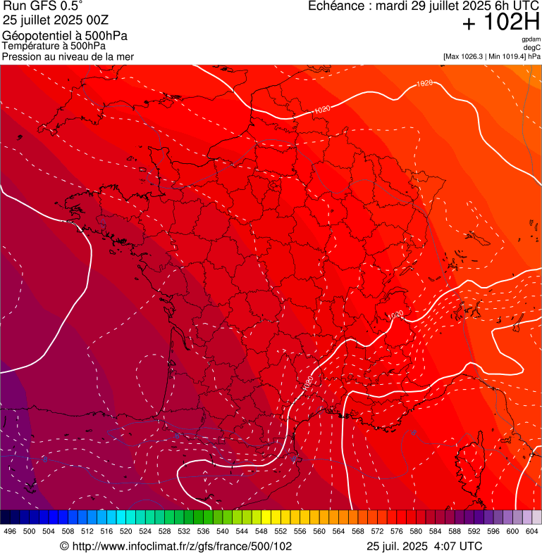 image modeles meteo