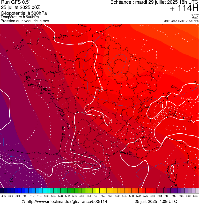 image modeles meteo