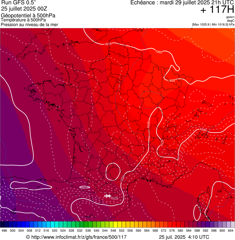 image modeles meteo