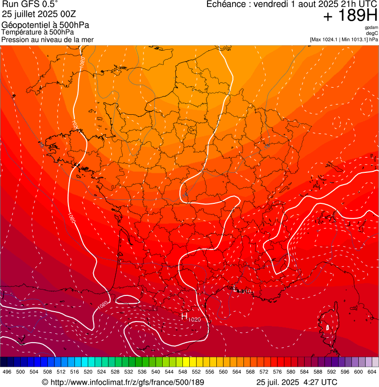 image modeles meteo