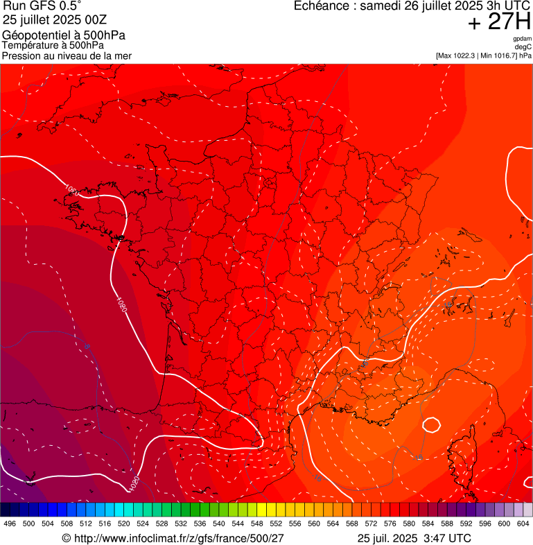 image modeles meteo