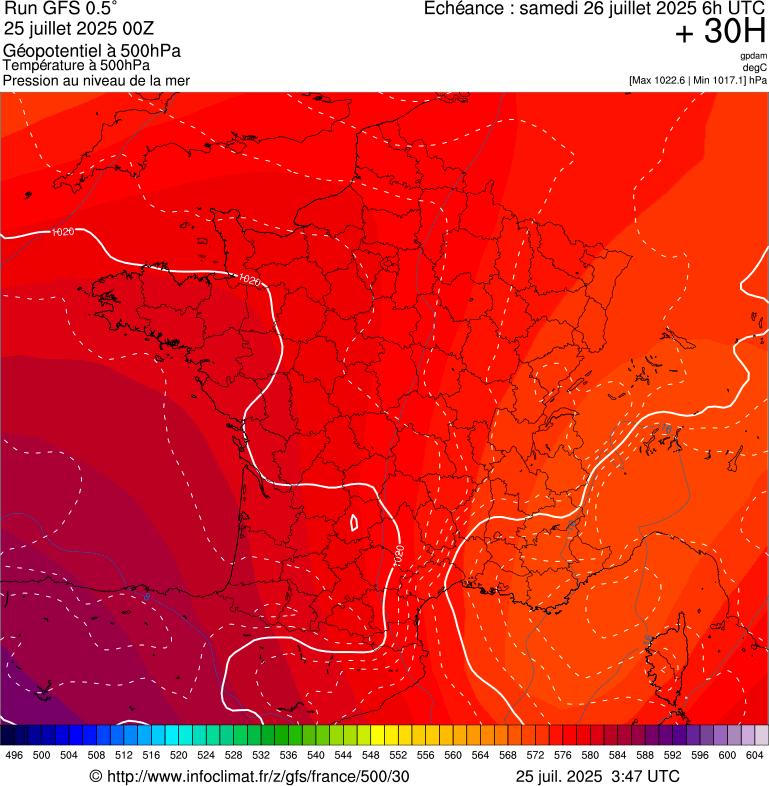image modeles meteo