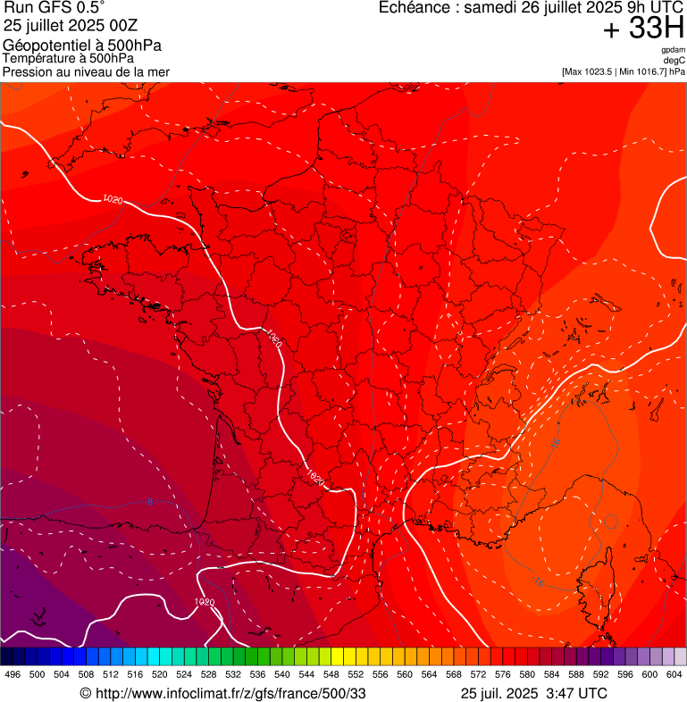image modeles meteo