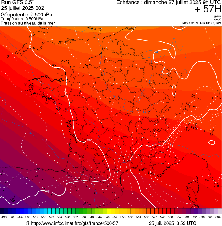 image modeles meteo