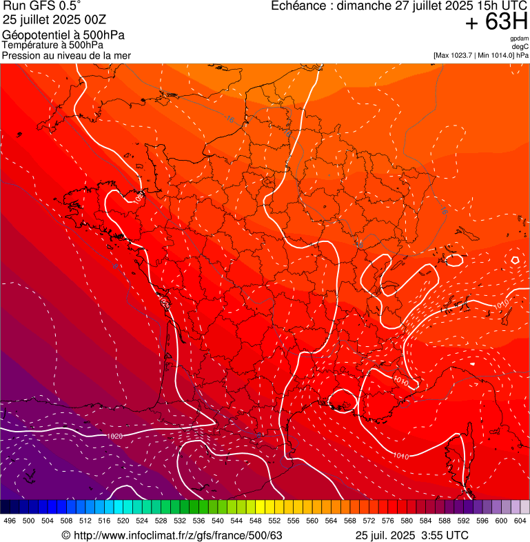 image modeles meteo