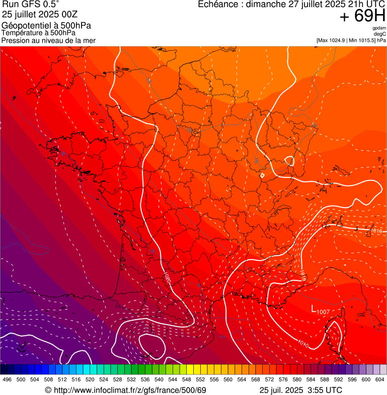 image modeles meteo