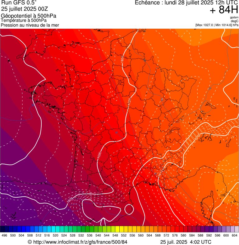 image modeles meteo