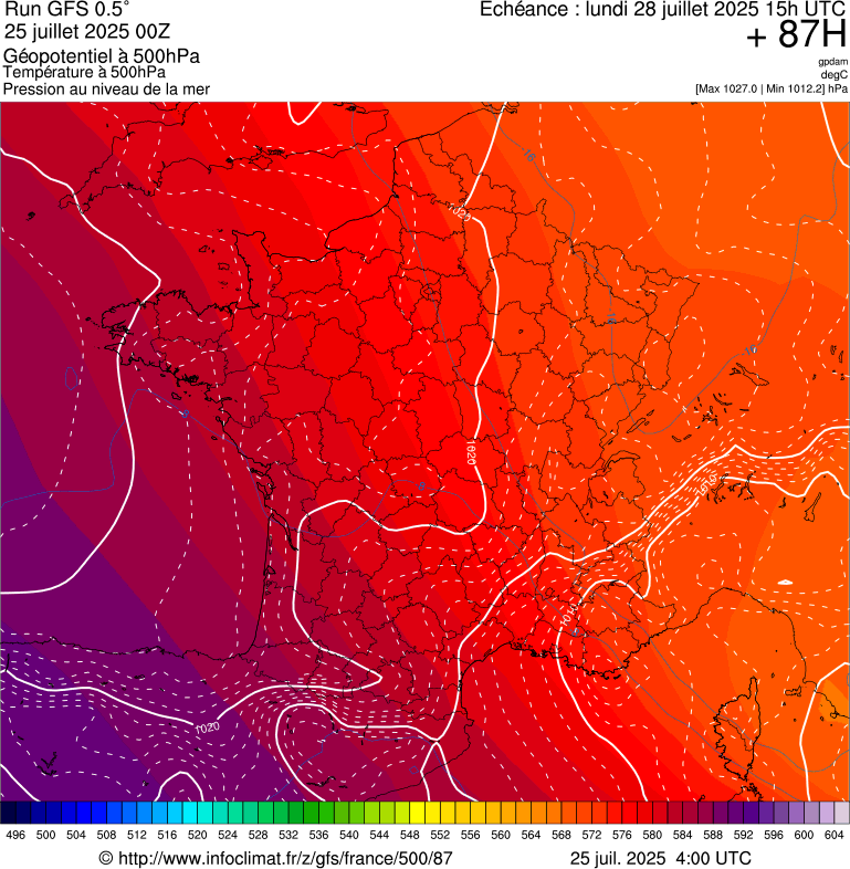 image modeles meteo