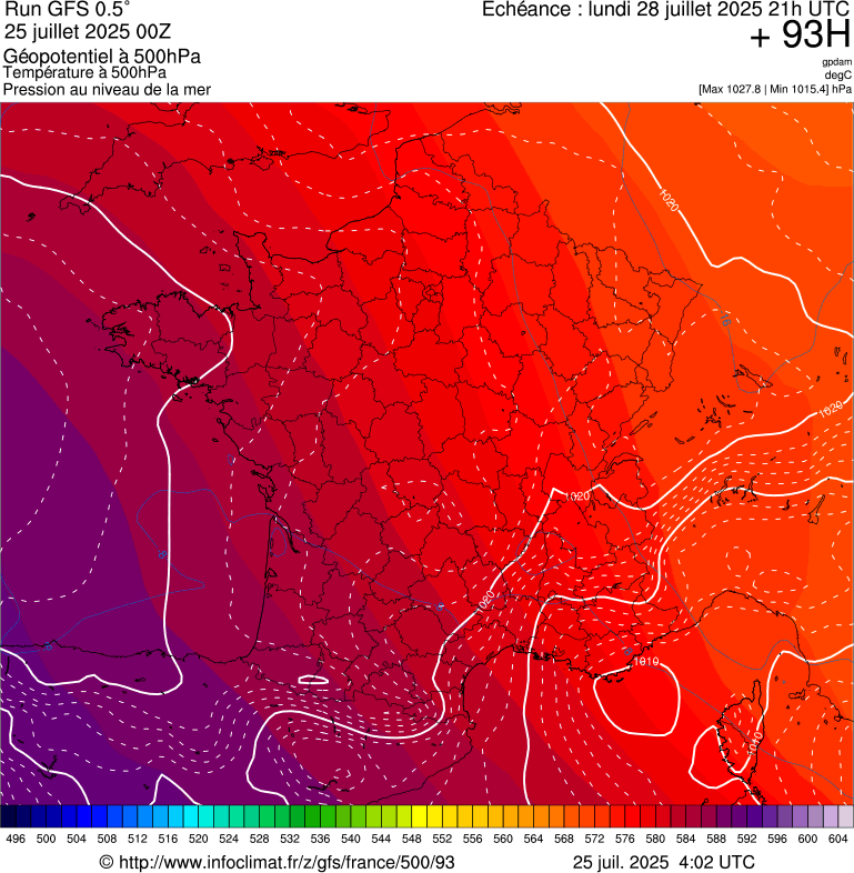 image modeles meteo