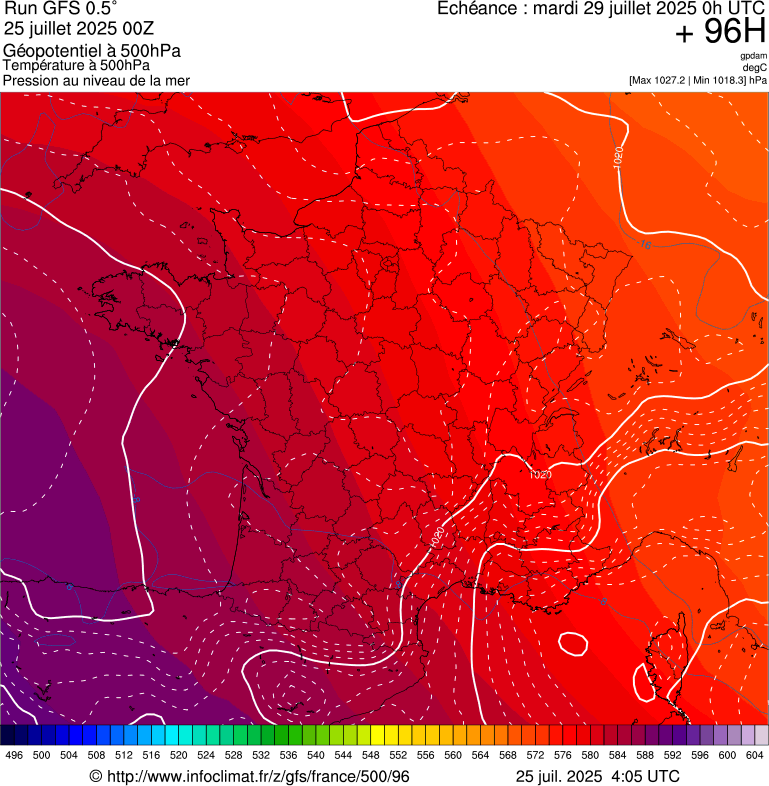image modeles meteo