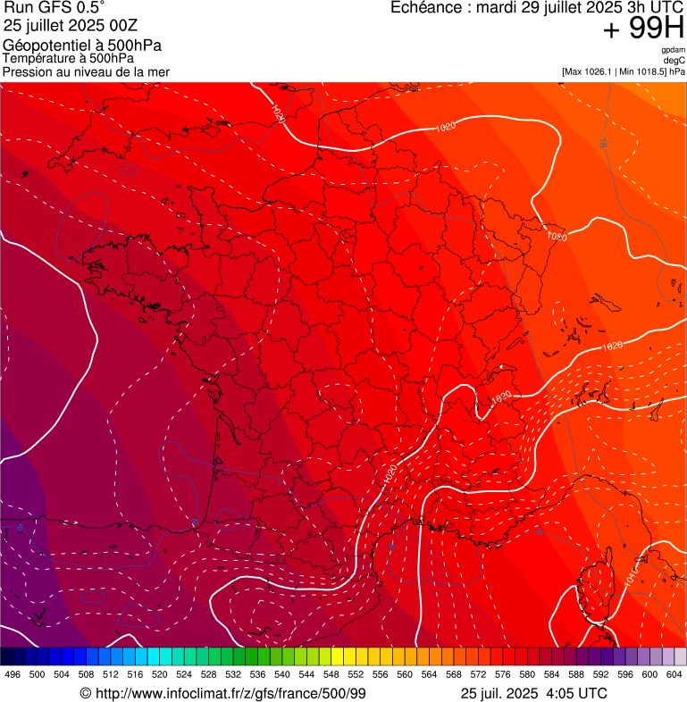 image modeles meteo