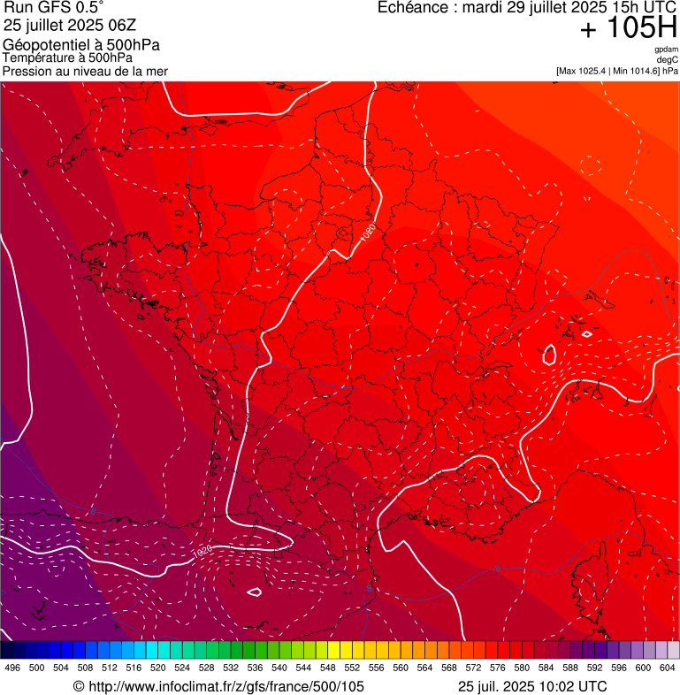 image modeles meteo