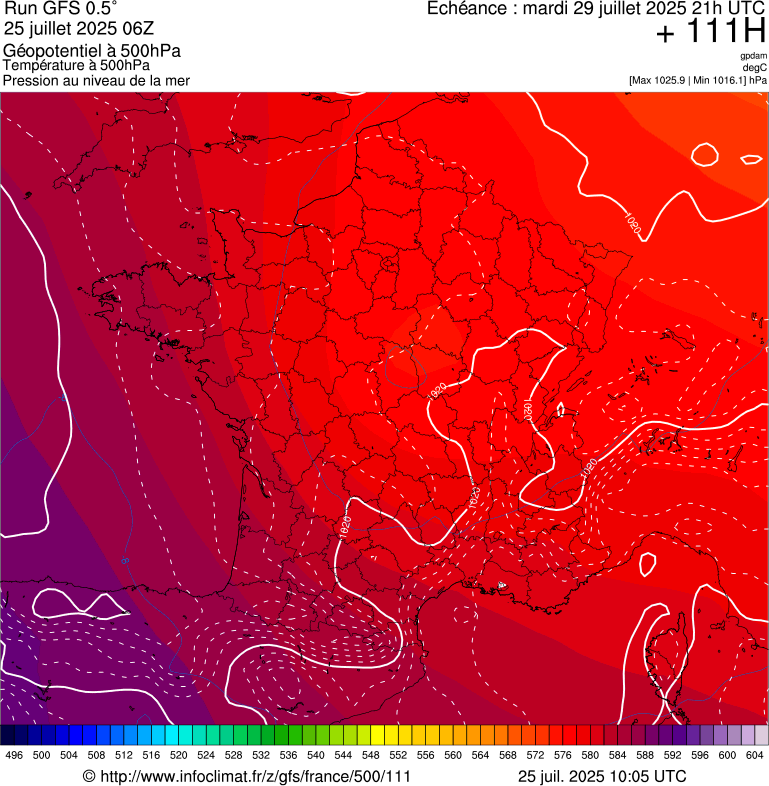 image modeles meteo
