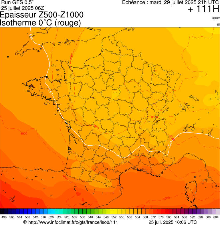 image modeles meteo