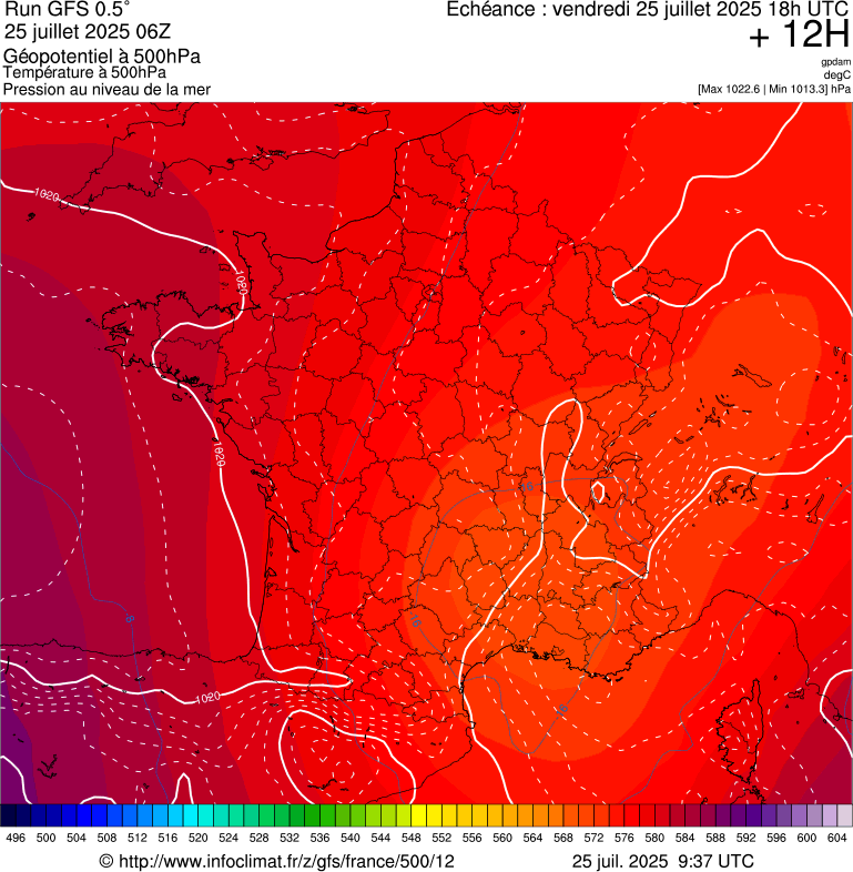 image modeles meteo