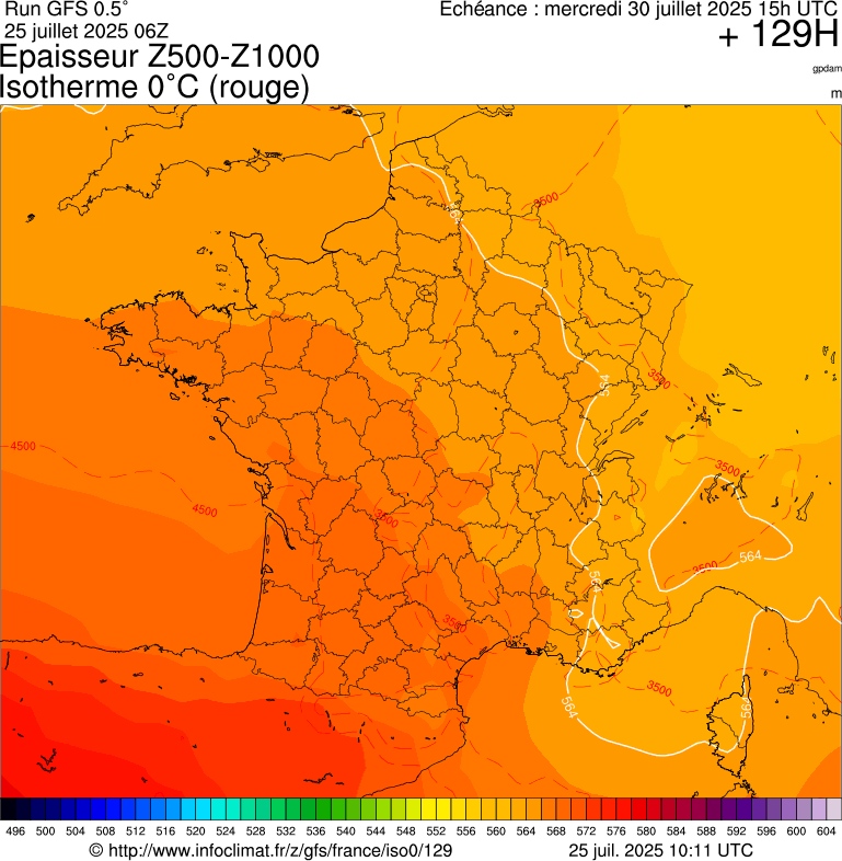 image modeles meteo