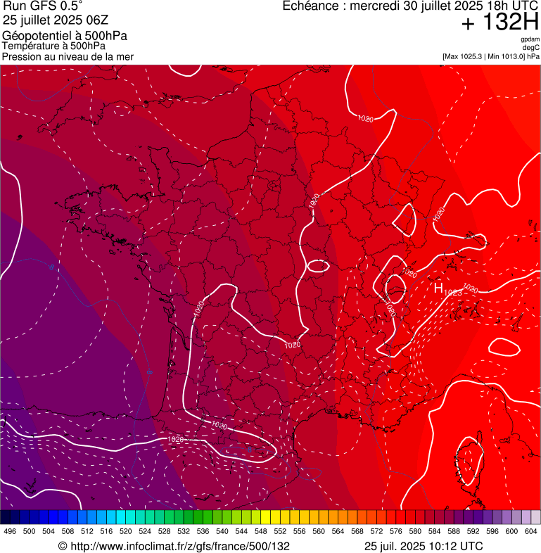 image modeles meteo