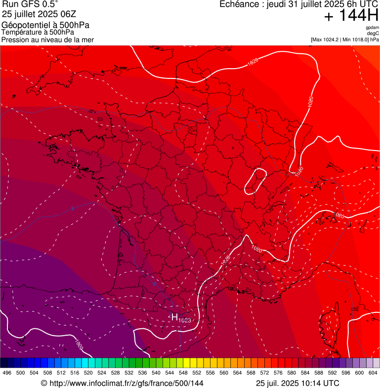 image modeles meteo