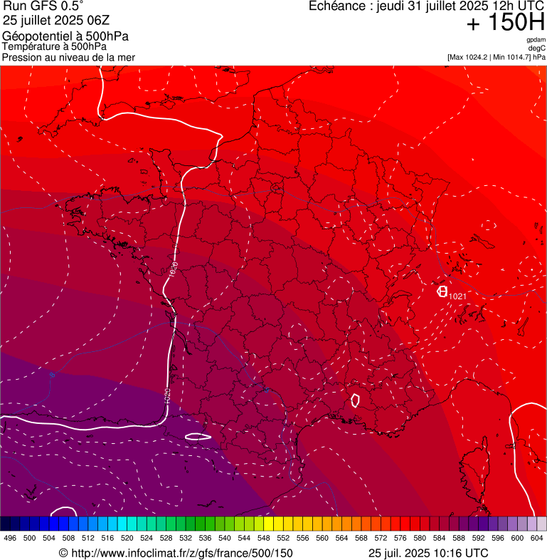 image modeles meteo